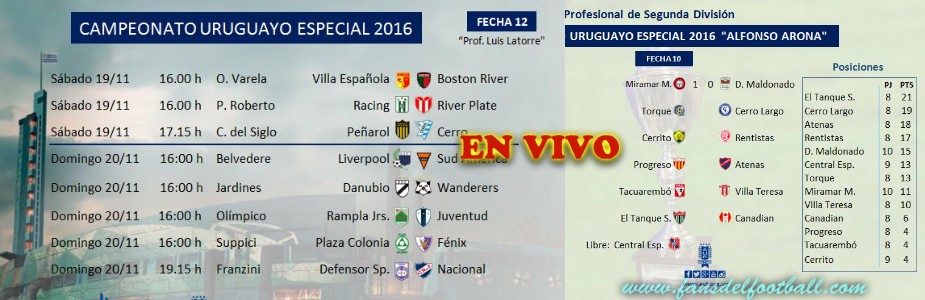 Ver en vivo Liverpool vs Villa Española por la fecha 13 de la