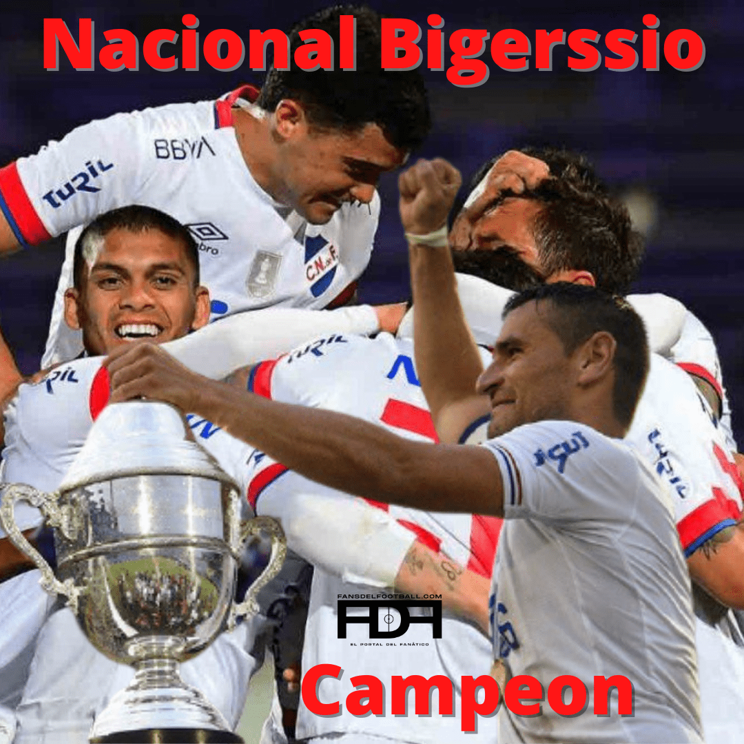 Nacional Campeon Uruguayo 2020