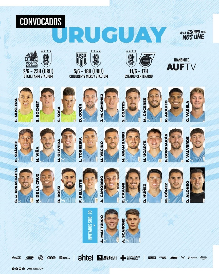 Convocados Uruguay fecha Fifa de junio 2022