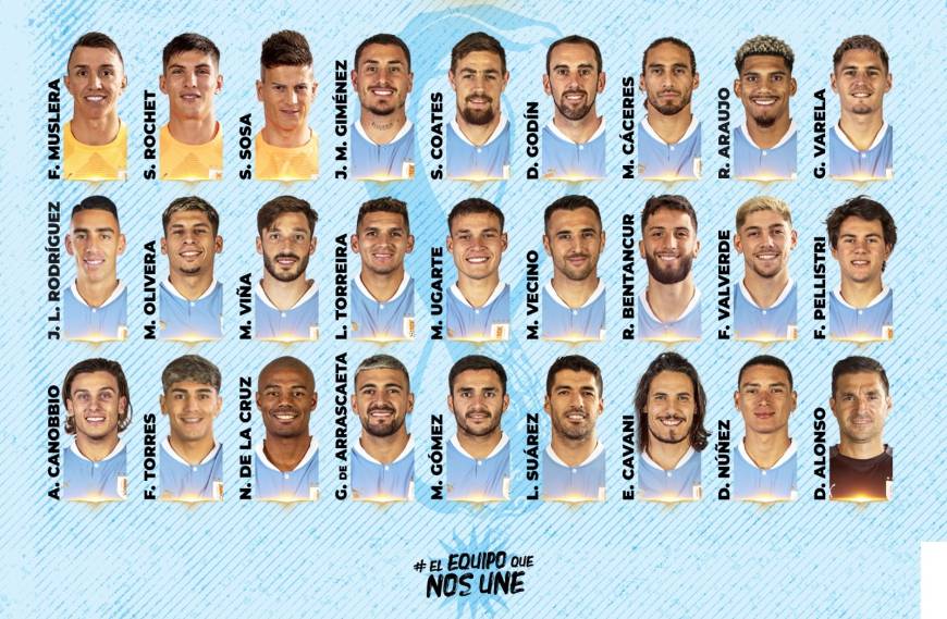 Los 26 Mudialista de Uruguay