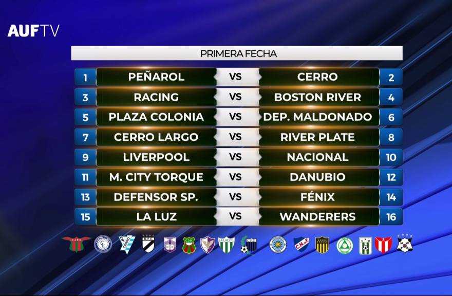 Fixture Apertura Uruguayo 2023