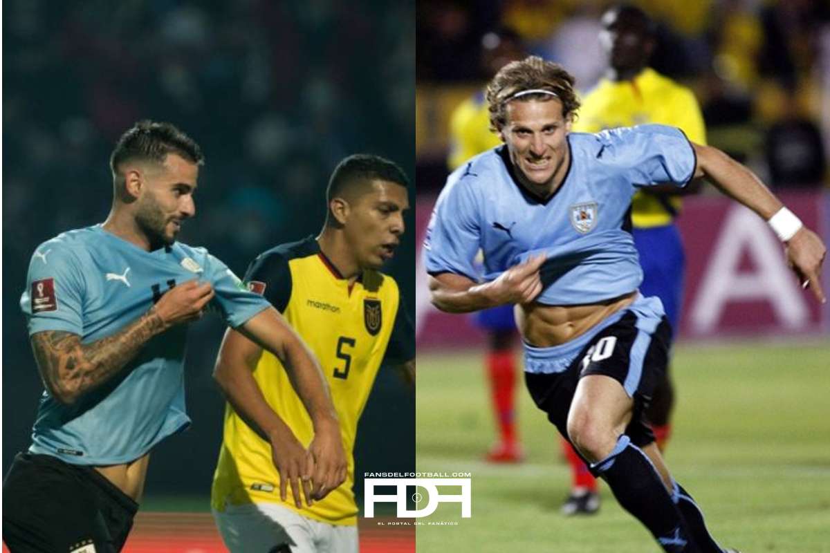 Historial de Uruguay vs Ecuador